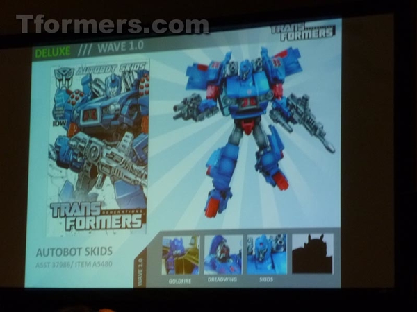 Transformers Products Hasbro Brand Team Panel  (128 of 175)